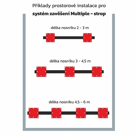 1790007297_priklady-instalaci-multiple-strop.webp