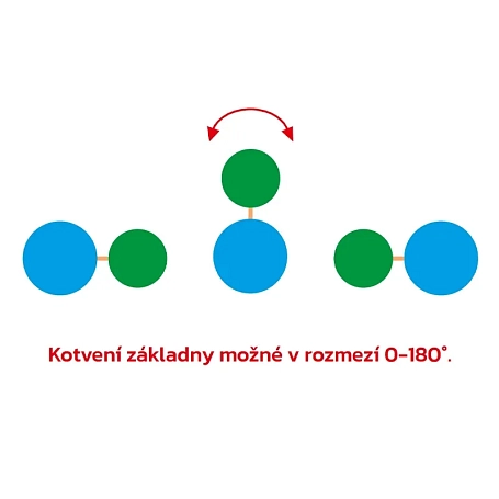 1787583257_drzak-nastenny-gym-ball-2-zakladna-info-kotveni.webp