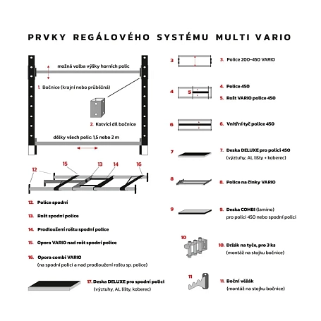 1745830952_regal-multi-vario-vsechny-prvky-systemu.webp